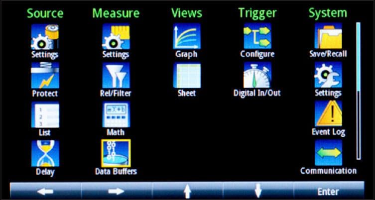 Keithley 2280S Programmable DC Power Supply
